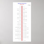 conversievolume ml poster (Voorkant)