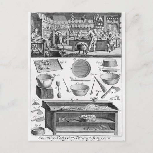 Cook, Pastrycook, Caterer Briefkaart (Voorkant)