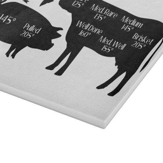 Cook temps snijden boor snijplank (Hoek)