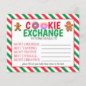 Cookie Exchange Stemmen Stembiljetten Cookie Stemm (Voorkant)