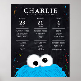 Cookie Monster | 1e verjaardag van de mijlpaal Poster
