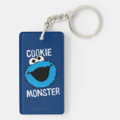 Cookie Monster Pattern Face Sleutelhanger (achterkant)