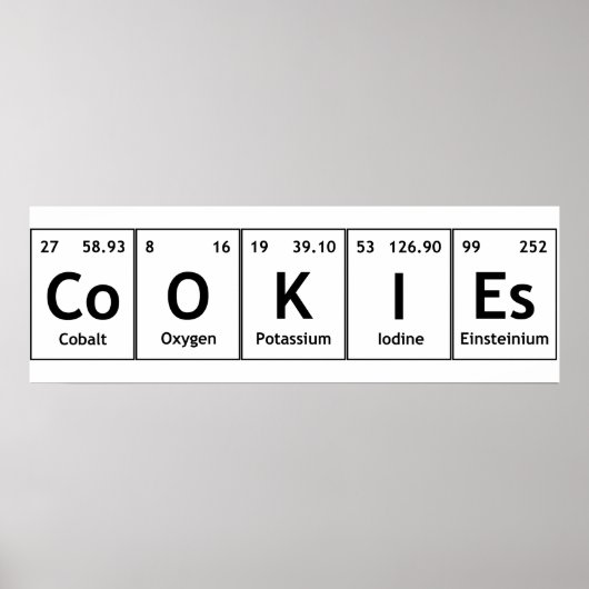 CoOKIEs Chemistry Periodic Table Words Element Sys Poster (Voorkant)