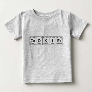 CoOKIEs Chemistry Periodic Table Words Elements