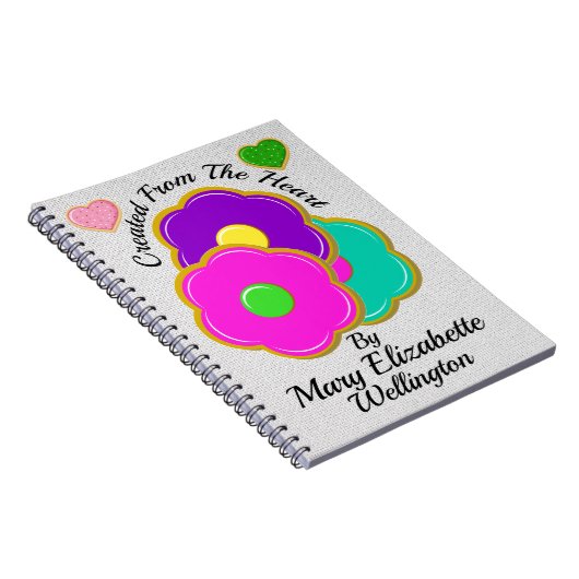 COOKIES Gemaakt door... Notitieboek (Rechterzijde)