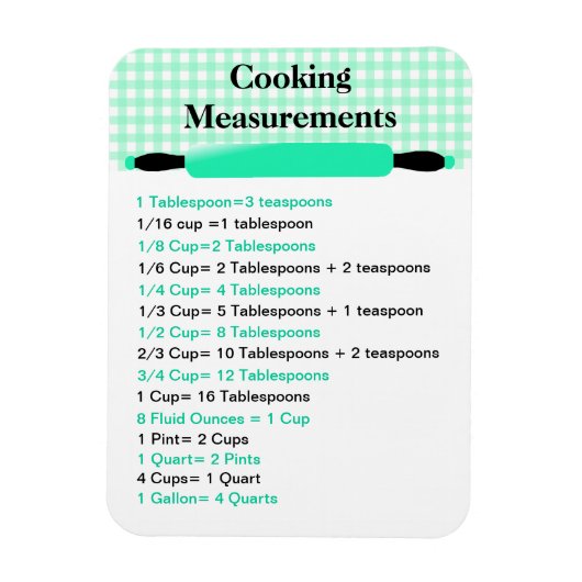 Cooking Measurement Equivalents Chart Magnet Magneet (Verticaal)