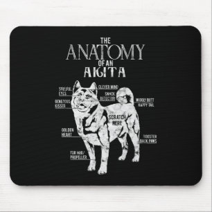 Cool Akita Anatomy Clos Gifts Hondenliefhebbers Muismat