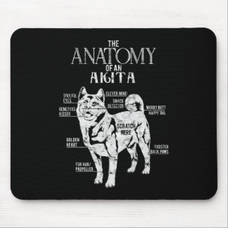 Cool Akita Anatomy Clos Gifts Hondenliefhebbers Muismat