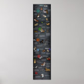 Cool Dog Poster (Voorkant)