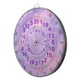 Cool en Leuke Wiskunde Spelnummers Dart Board Dartbord (Voorkant Rechts)