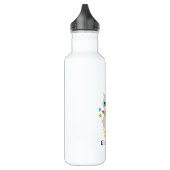 Cool Llama en Smiling Kawaii Sun Waterfles (Links)