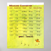 Cool Measure Converter Poster! Poster (Voorkant)