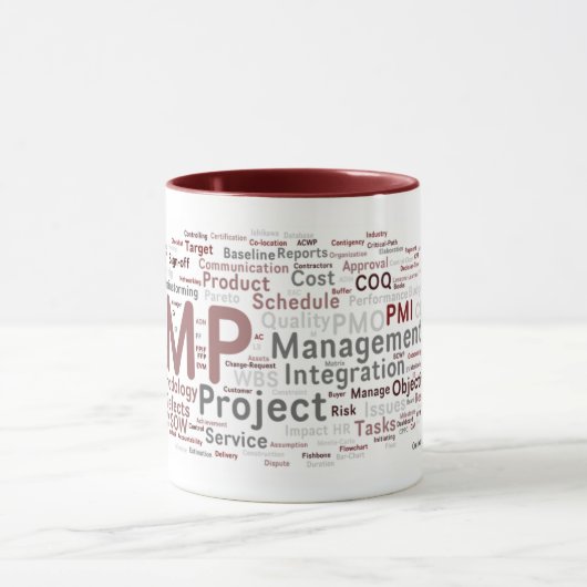 Cool Project Manager PMP Label Cloud Mok (Midden)