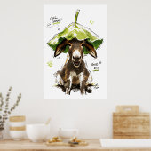 Cool schaduw goede dag grappige ezel met bladhoed poster (Keuken)