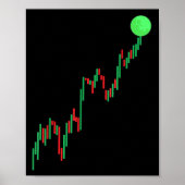 Cool Stock Trading Art For Men Women Day Trader St Poster (Voorkant)