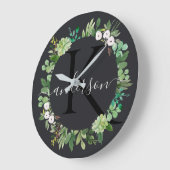 COOL SUCCULENT WREATH FOLIAGE WATERVERF MONOGRAM GROTE KLOK (Hoek)