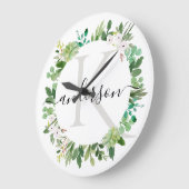 COOL SUCCULENT WREATH FOLIAGE WATERVERF MONOGRAM GROTE KLOK (Hoek)