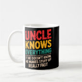 Cool Uncle Design For Uncle Men From Nephew Niece Koffiemok (Links)