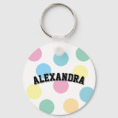 Coole naam sjabloon sleutelhanger (Achterkant)