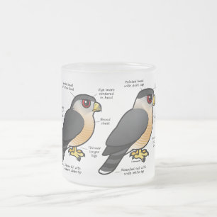 Coop v Sharpie Matglas Koffiemok