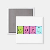 Cooper periodiek table name magnet (Voorkant / Achterkant)
