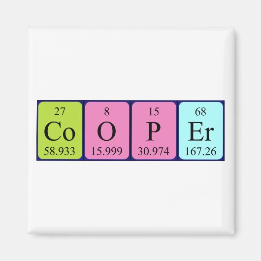 Cooper periodiek table name magnet (Voorkant)