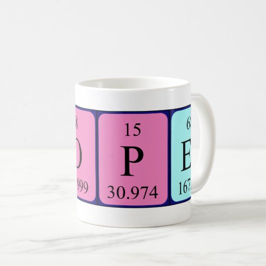 Cooper periodieke lijstnaam mok (Voorkant rechts)