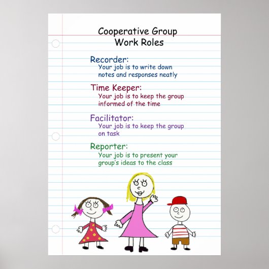 Cooperative Group Work Rules Poster (Voorkant)