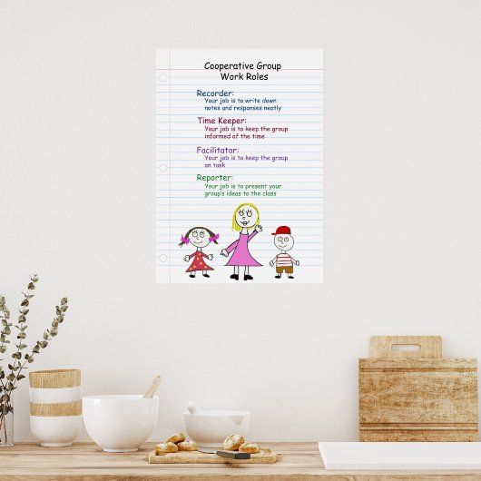 Cooperative Group Work Rules Poster (Keuken)