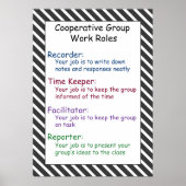Cooperative Group Work Rules Poster (Voorkant)