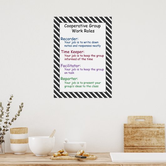 Cooperative Group Work Rules Poster (Keuken)