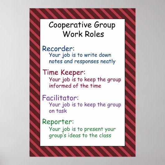 Cooperative Group Work Rules Poster (Voorkant)