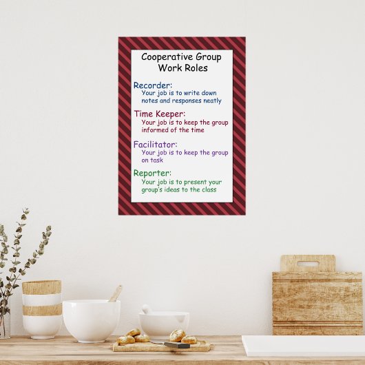 Cooperative Group Work Rules Poster (Keuken)