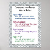 Cooperative Group Work Rules Poster (Voorkant)