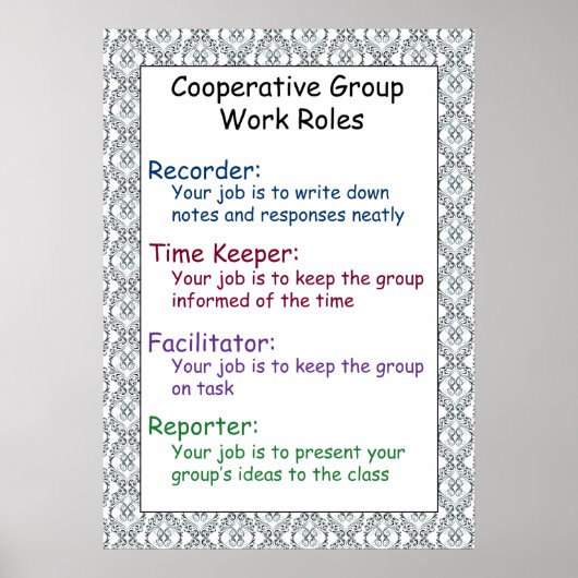 Cooperative Group Work Rules Poster (Voorkant)