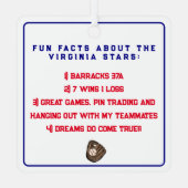 Cooperstown Baseball Custom Year Side Leuke Feiten Metalen Ornament (Achterkant)