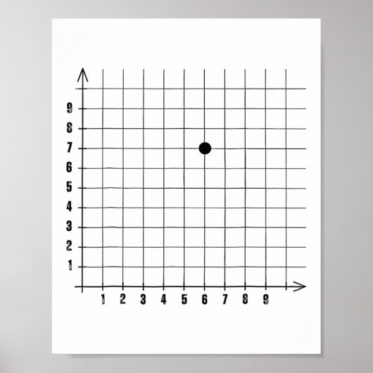Coördinaat 67 Meme Zes Zeven 6-7 Grappige Internet Poster (Voorkant)