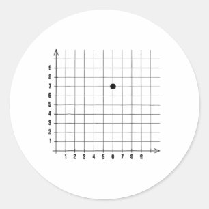 Coördinaat 67 Meme Zes Zeven 6-7 Grappige Internet Ronde Sticker