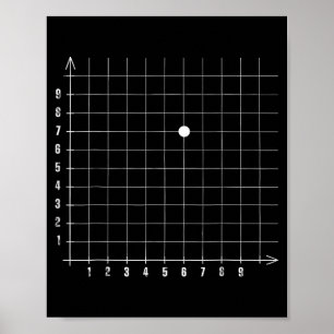 Coördinaat (6,7) Grappige wiskundeleraar 67 Wiskun Poster