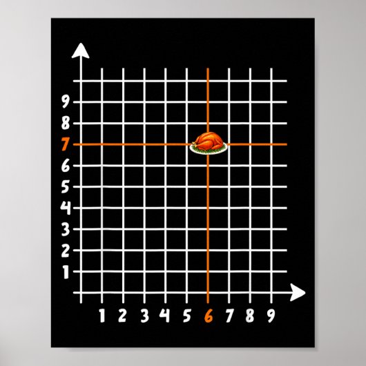 Coördinaat (6,7) Grappige wiskundeleraar 6 7 Meme Poster (Voorkant)