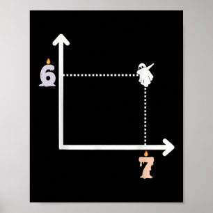 Coördinaat 6 7 Grappige Wiskundeleraar Meme Hallow Poster
