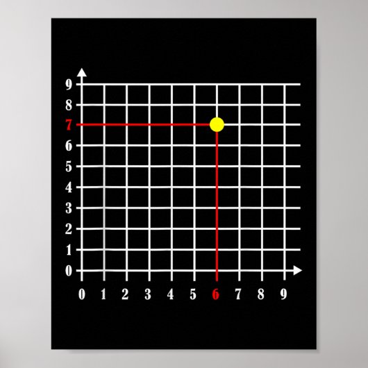 Coördinaat (6_7) Zes Zeven Nummer Gen Alpha Slaang Poster (Voorkant)