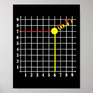 Coördinaat Zes Zeven Trendy 6 7endy Retro Groovy 6 Poster