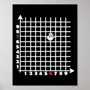 Coördinaat Zes Zeven Trendy 6 7endy Retro Groovy 6 Poster