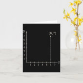Coordinate (6,7) Funny Math Teacher 67 Cartesian G Kaart (Gele Bloem)