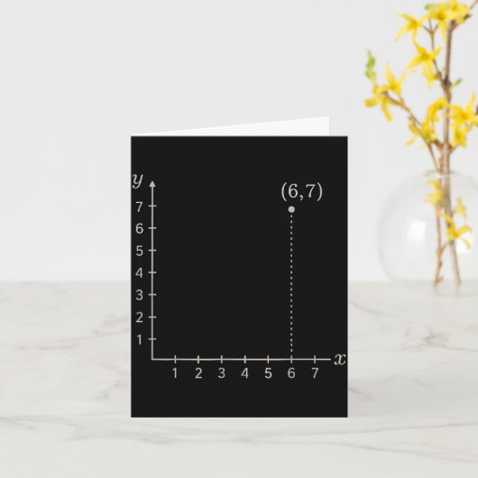 Coordinate (6,7) Funny Math Teacher 67 Cartesian G Kaart (Gele Bloem)