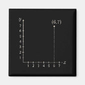 Coordinate (6,7) Funny Math Teacher 67 Cartesian G Magneet (Voorkant)