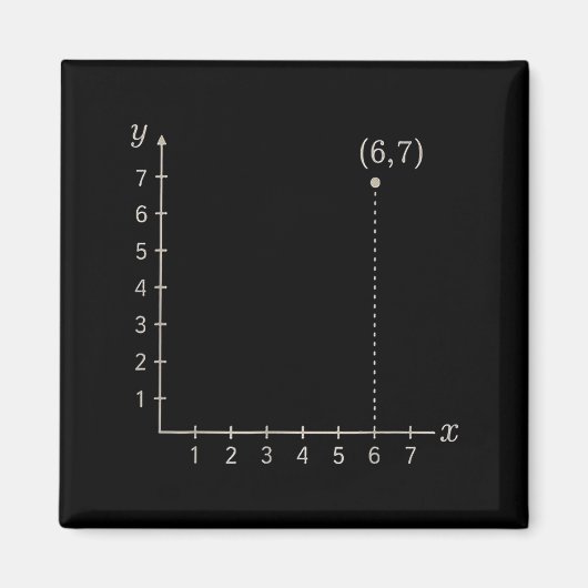 Coordinate (6,7) Funny Math Teacher 67 Cartesian G Magneet (Voorkant)