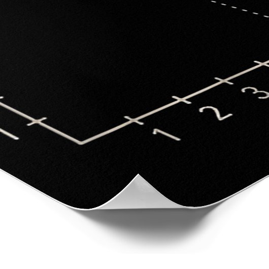 Coordinate (6,7) Funny Math Teacher 67 Cartesian G Poster (Hoek)