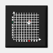 Coordinate (6,7) Funny Math Teacher 67 Math Christ Magneet (Voorkant)